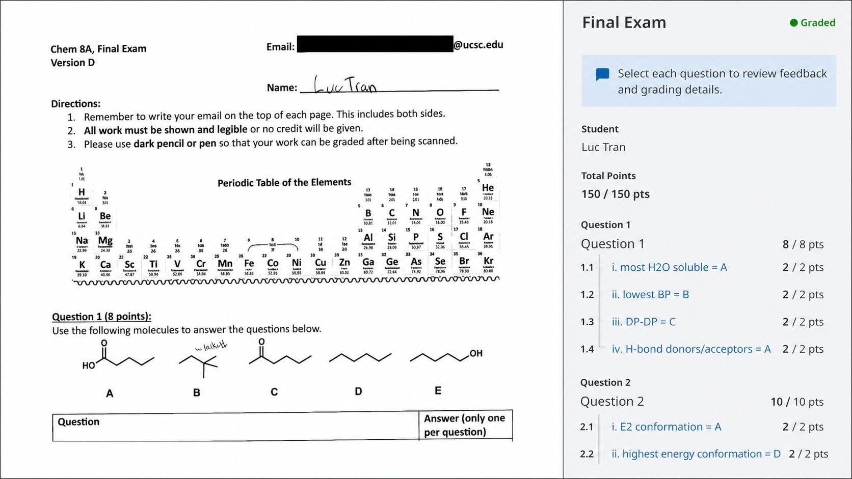 Organic chemistry final showing 150 out of 150 points
